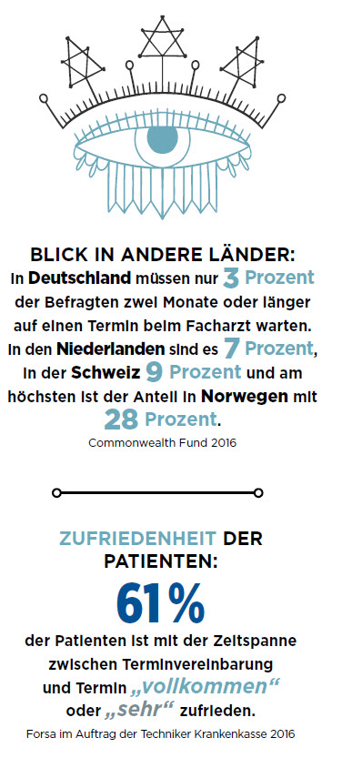 Frage der Zeit 7